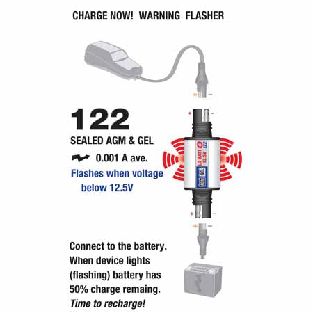 TM-O-122 - Simple battery and charging system tester: indicates when the battery is discharged and needs to be recharged (red flashing light).