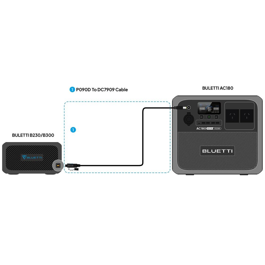 BLUETTI EXTERNAL BATTERY CONNECTION CABLE P090D TO DC7909 FOR AC180