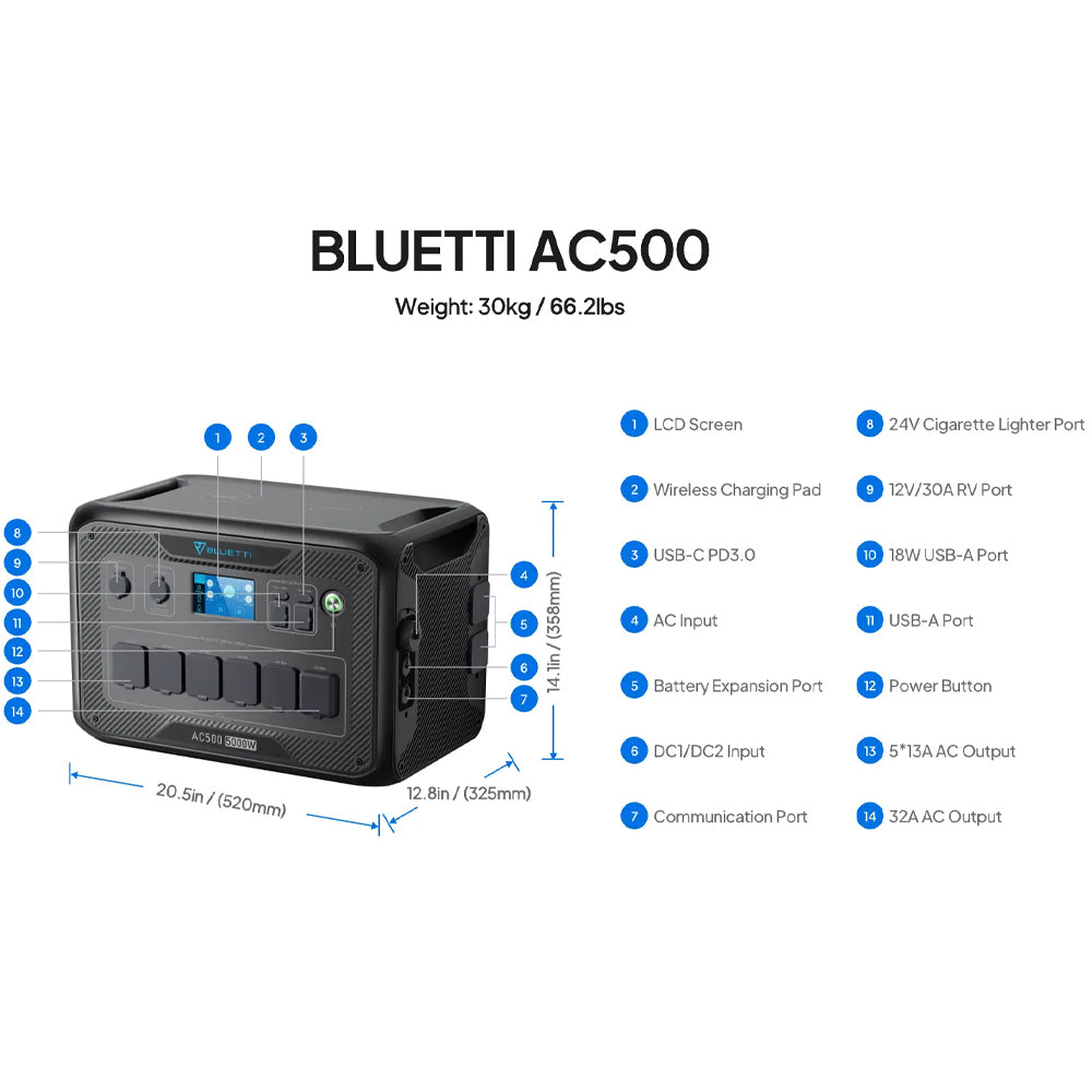 BLUETTI AC500 EXPANDABLE HOME & PORTABLE POWER STATION | 5000W (10000W SURGE)