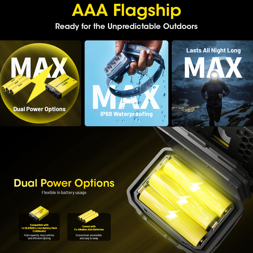 NITECORE 600 LUMEN USB RECHARGEABLE LED HEADLAMP GREEN