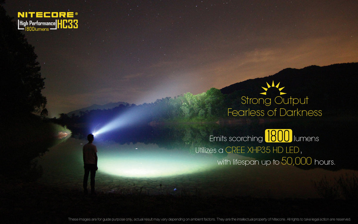 NITECORE SMALL POWERFUL HEAD TORCH