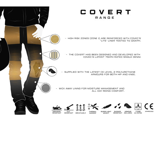 Bull-It Covert Blue Straight Jeans (AAA) - LADIES