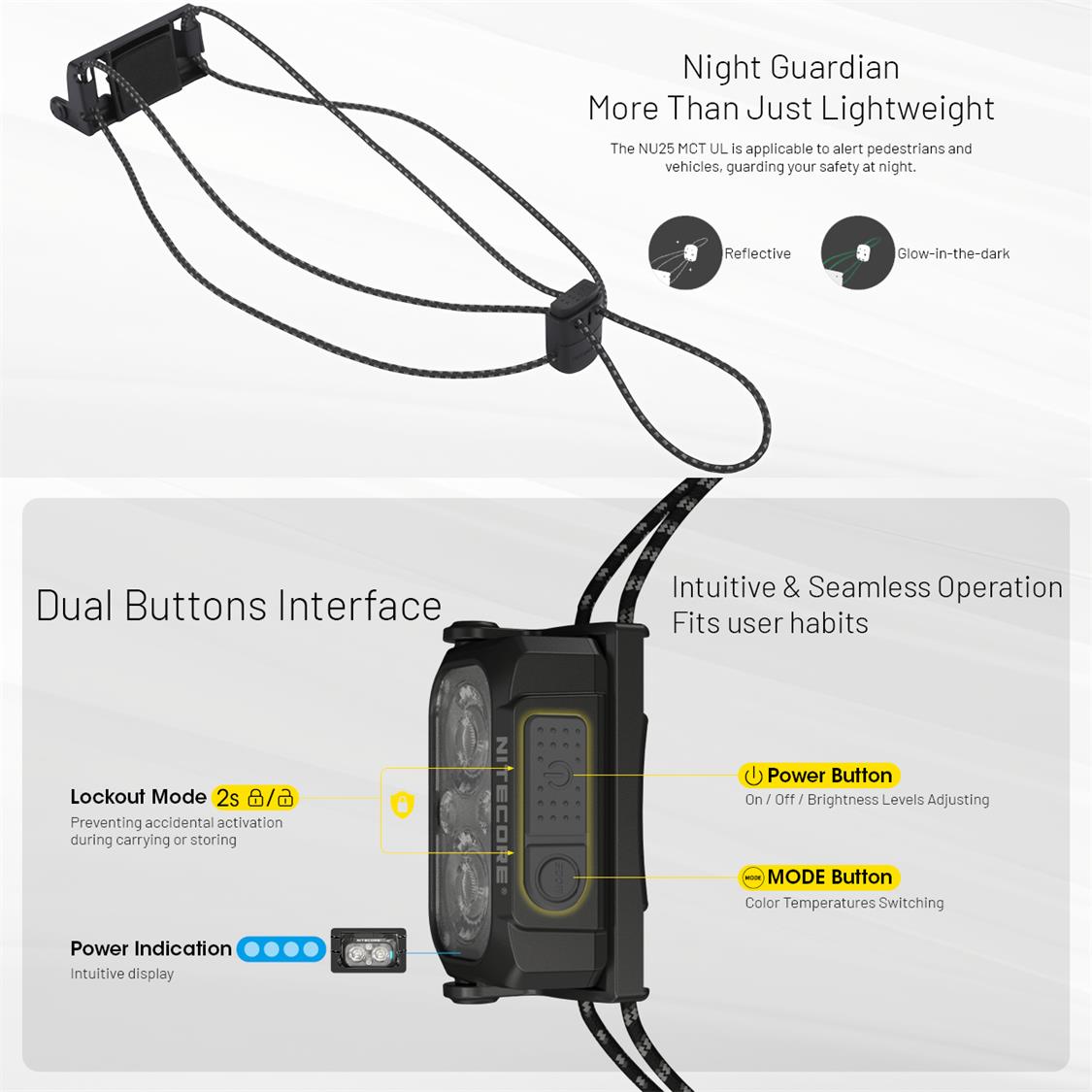 NITECORE USB C 400 LUMENS LED MCT ULTRA LIGHTWEIGHT HEADLAMP BLACK