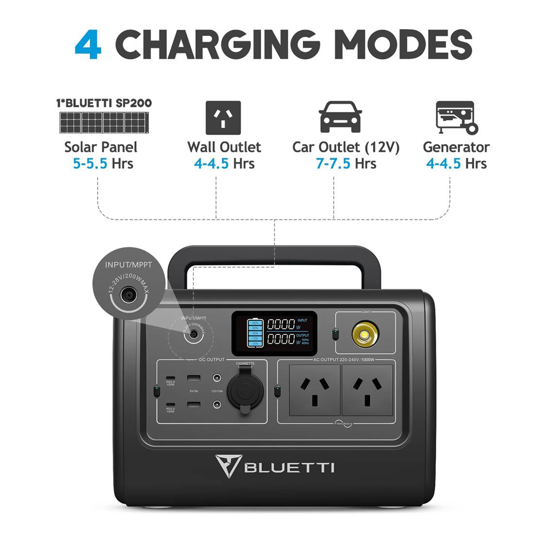 BLUETTI EB70 PORTABLE POWER STATION | 1000W (1400W SURGE) 716WH