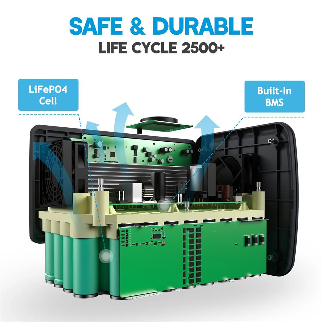 BLUETTI EB70 PORTABLE POWER STATION | 1000W (1400W SURGE) 716WH