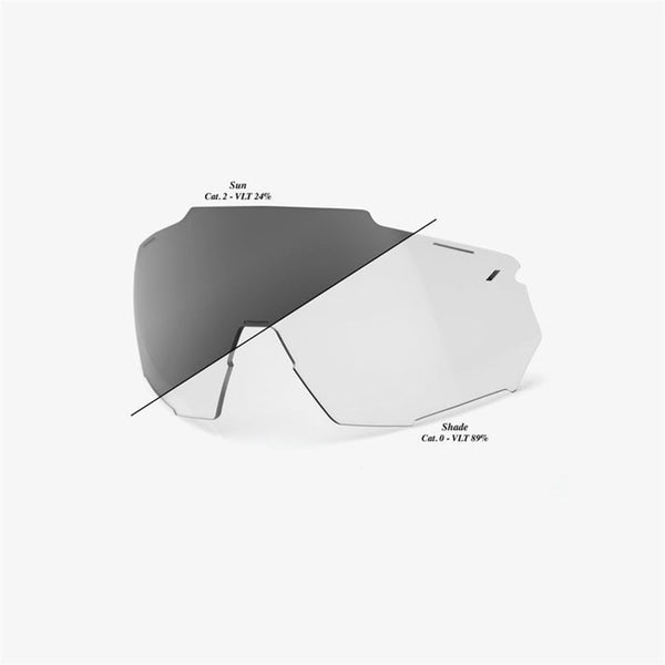 Racetrap 3.0 Photochromic Lens