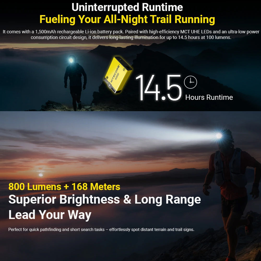 NITECORE 800 LUMEN USB RECHARGEABLE LED HEADLAMP YELLOW