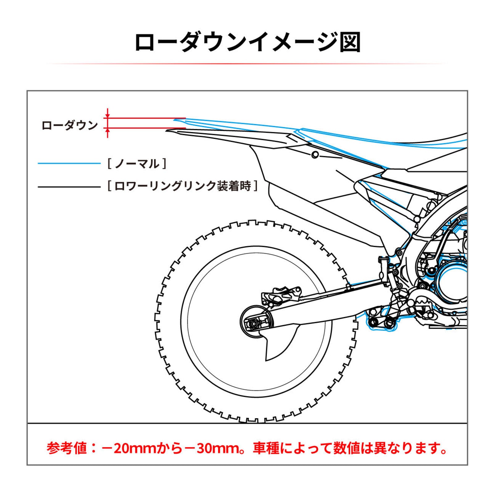 Zeta RSL Lowering Link (-25mm) - Yamaha WR250F ('07–''14), WR450F ('07–'15) - Bl