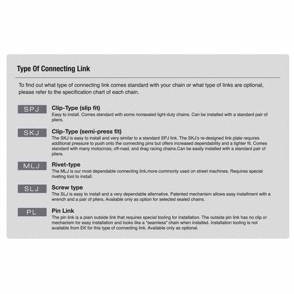 EK Chain Connecting Link explanations