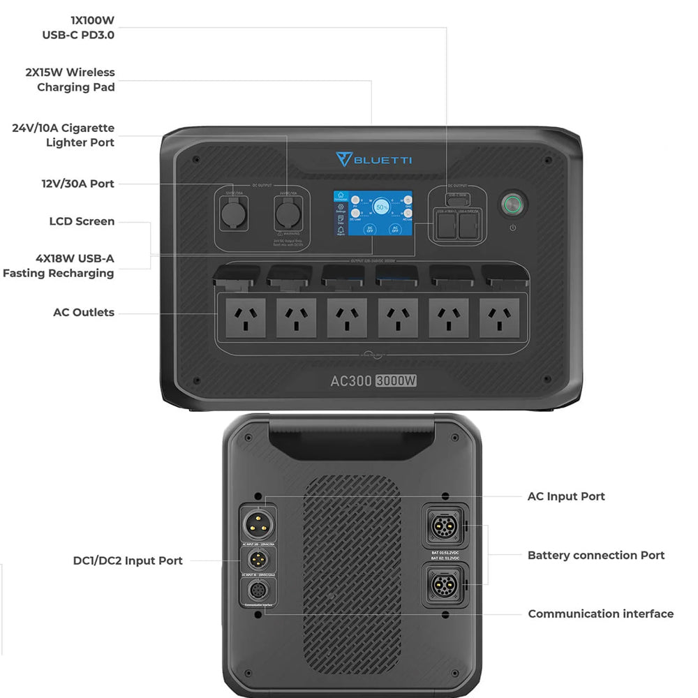 BLUETTI AC300 EXPANDABLE HOME & PORTABLE POWER STATION | 3000W (6000W SURGE)