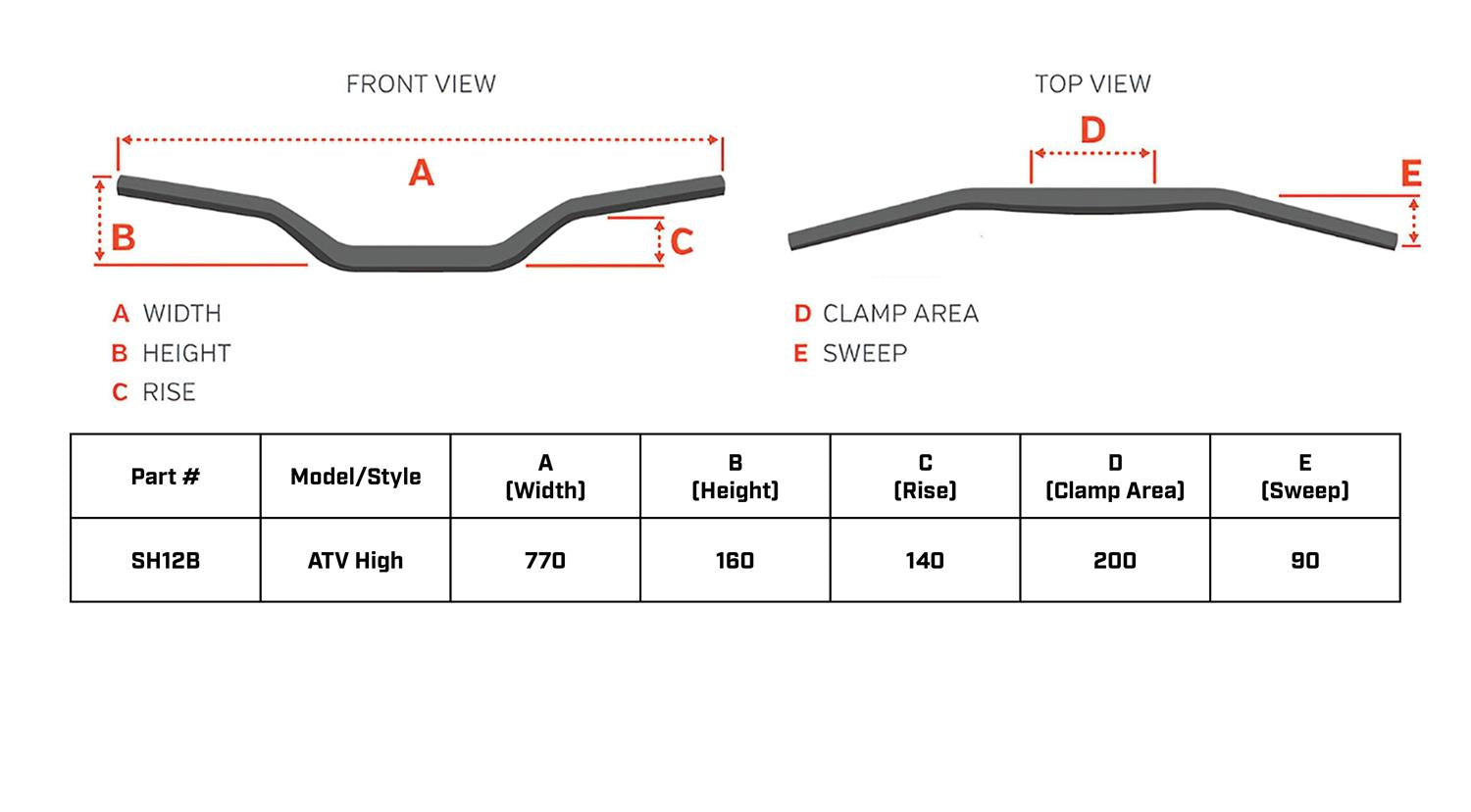 ARTRAX ATV Bar Guide